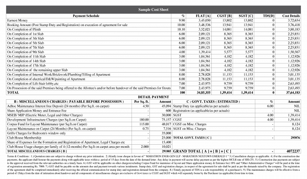 Sobha World City Cost Sheet